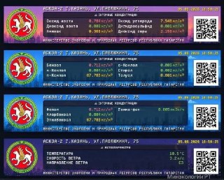 В Казани установят табло для мониторинга качества воздуха в реальном времени