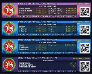 В Казани установят электронное табло для мониторинга качества воздуха